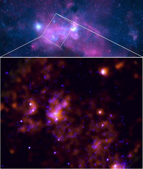 IXPE da NASA descobriu que o buraco negro central da Via Láctea