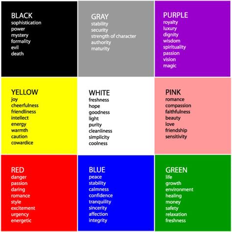 Color Psychology - How Colors Affect Your Everyday Life