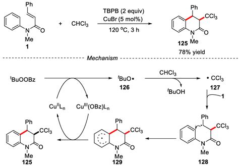 Copper Catalyzed Cross Dehydrogenative Coupling Of N Arylcinnamamides