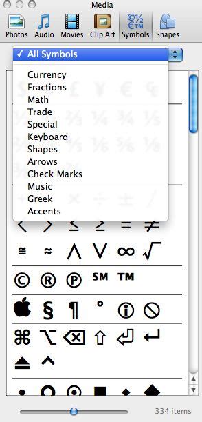 How To: Apple Keyboard Symbols in Excel Update: August 2022 Microsoft ...