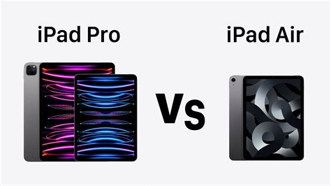 該買 Ipad Air？還是 Ipad Pro？ 型號容量怎麼選？分析x比較x選購指南 Q哥