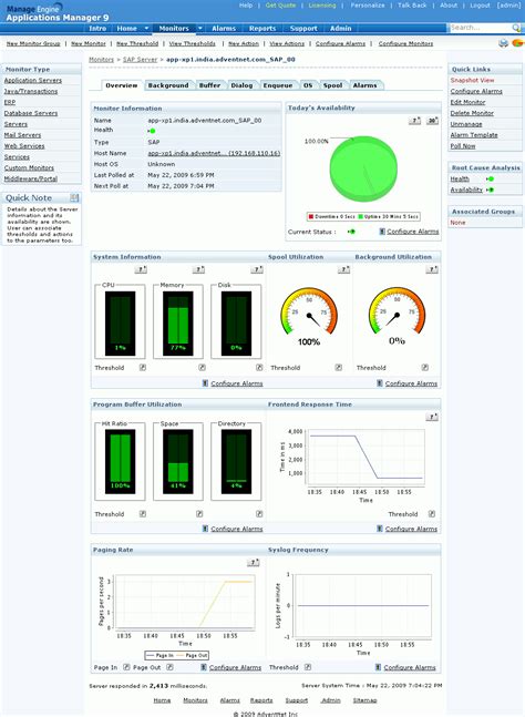 Applications Manager For Sap Monitoring Sap Performance Monitoring Tool