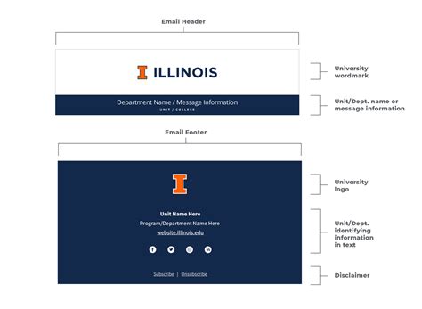 Email Design Standards | Brand Guidelines | Illinois