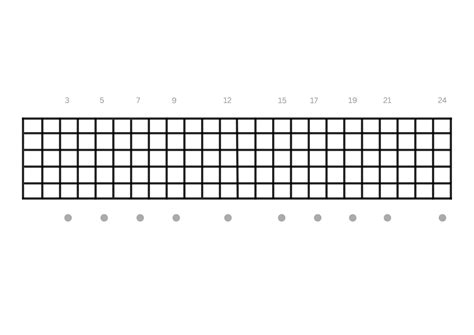 Printable Guitar Fretboard Chart