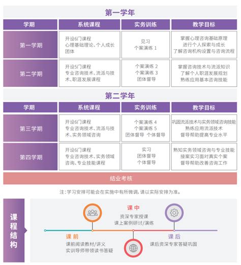 1879pro第2期，重磅来袭 中国心理学家大会