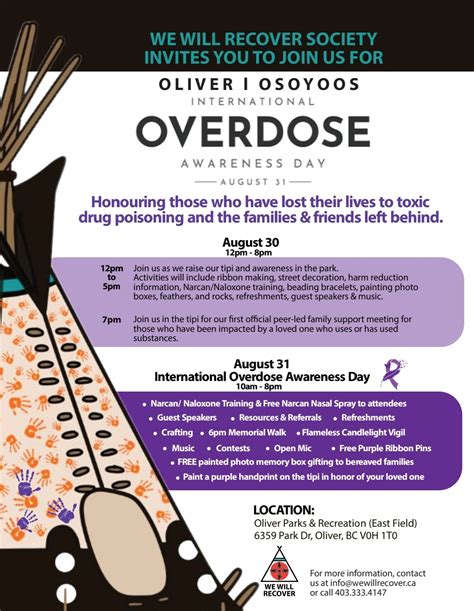 Community Action Initiative International Overdose Awareness Day 2023