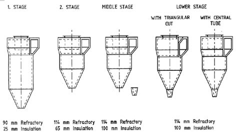 Img 60c0fe289a34a Infinity For Cement Equipment