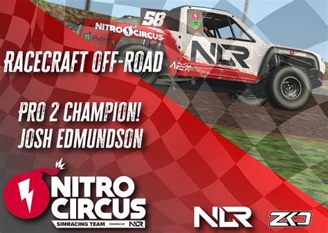 Nitro Circus Sim Racing Team On Twitter Racecraft Off Road Pro