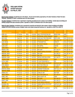 Fillable Online Fire Alarm Systems Nicetsecurity Or Fire Alarm