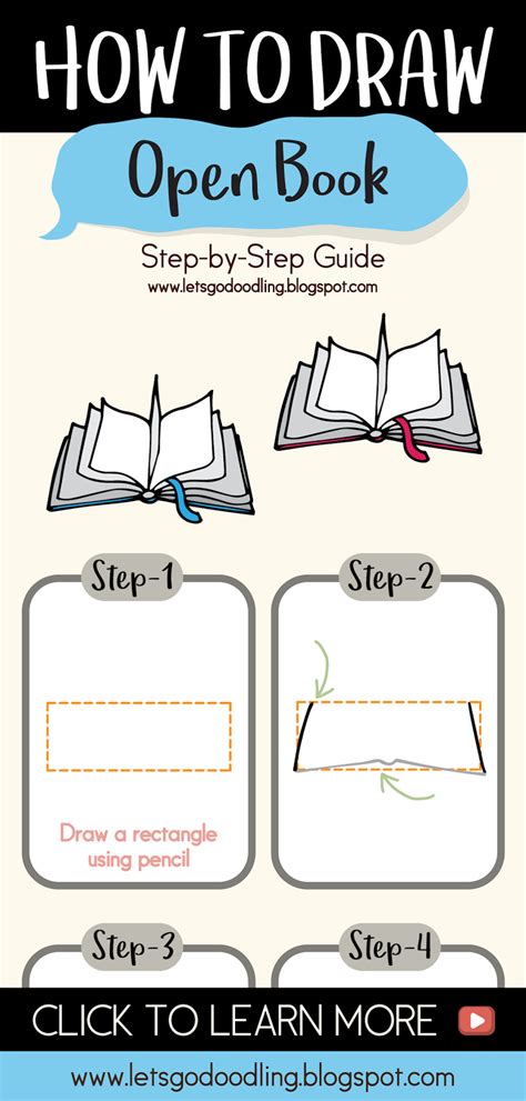 How To Draw Manga Step By Step Book Manga