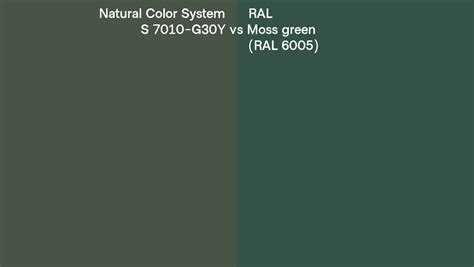 Natural Color System S 7010 G30y Vs Ral Moss Green Ral 6005 Side By