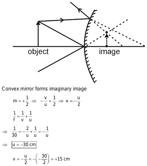 An Object Is Placed Infront Of Convex Mirror Of Focal Length 30 Cm If