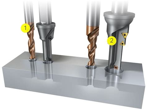 Tips For Step And Chamfer Drilling By Sandvik Coromant