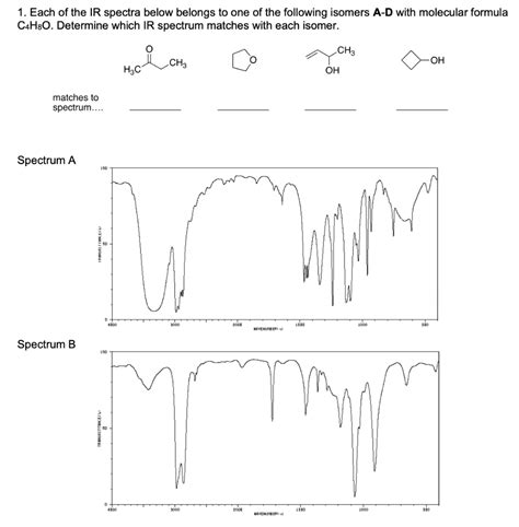 Solved 1. Each of the IR spectra below belongs to one of the | Chegg.com