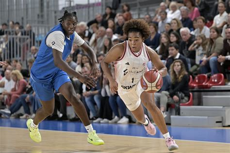 Basket Féminines l Asvel s impose à Villeneuve d Ascq chez le