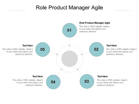 Role Product Manager Agile Ppt Powerpoint Presentation Ideas Structure Cpb Powerpoint Slide