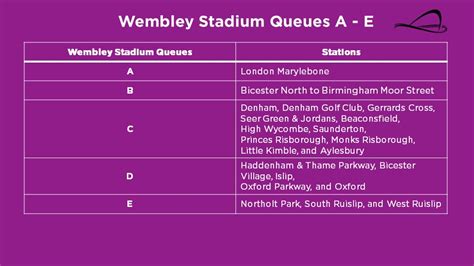 Chiltern Railways On Twitter After The Westlife Concert This Evening