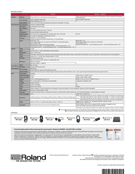 PDF manual for Roland Music Keyboard HP107