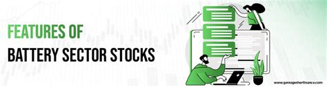 Power your portfolio with best battery stocks in 2024