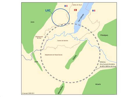 Le Cern Prépare Son Avenir à Long Terme Cern