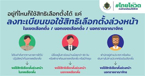 Photo Gallery สำนักงานคณะกรรมการการเลือกตั้ง เปิดลงทะเบียนขอใช้สิทธิ