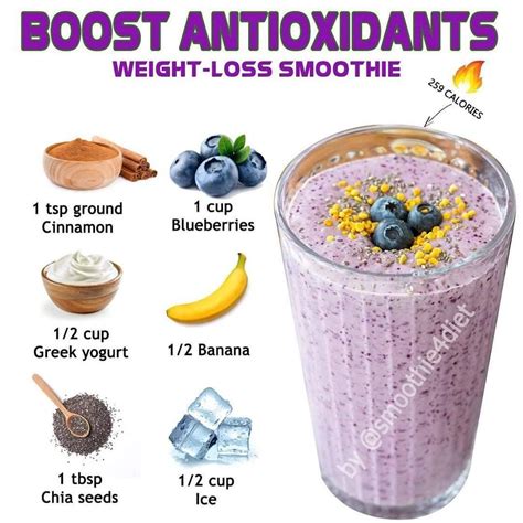 Healthy Smoothie Recipes Weight Loss | Bryont Blog