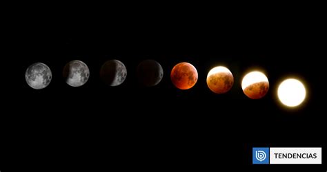 Eclipse lunar penumbral de marzo de 2024 Cuándo y a qué hora será el