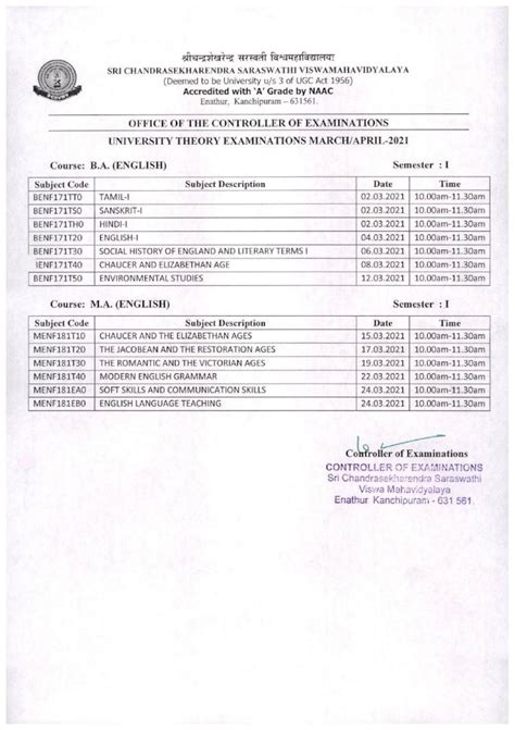 Pdf Sri Chandrasekharendra Saraswathi Viswa Mahavidyalaya Sabda