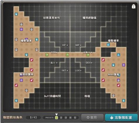 新楓之谷帳號 聯盟戰地8000 LAB方塊 40隻職業不同 8591寶物交易網