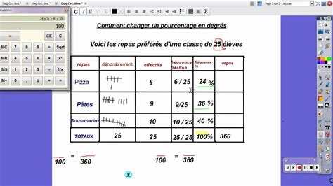 Pourcentage En Degrés Youtube