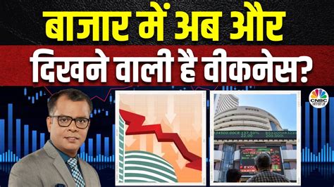 Share Market Fall Market म ह Sell On Rally कय ह Anuj Singhal क