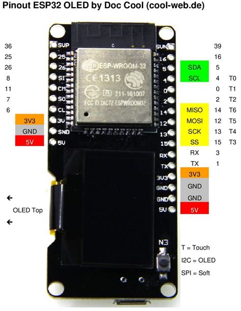 Esp32 Oled Pinout