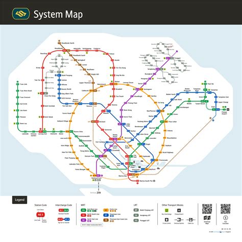 Visitor Info - Directions & Getting Around Chinatown Singapore