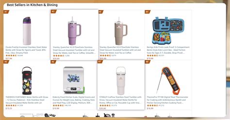 Benefits of Amazon Product Rankings Data Scraping Services