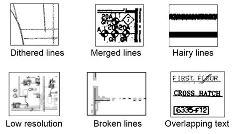 Scan Cad The Ultimate Vectorization Software