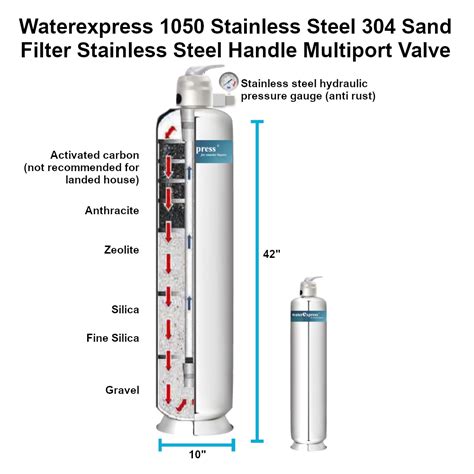 Waterexpress 1050 Stainless Steel 304 Sand Filter Stainless Steel Steering Multiport Valve