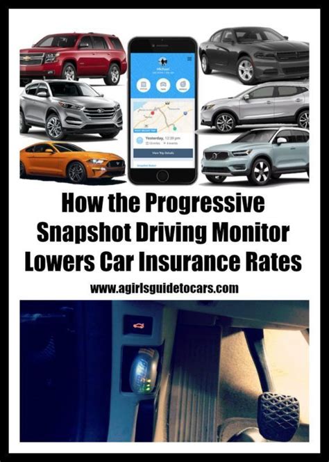 I Tried Progressive Snapshot Monitoring Device Progressive