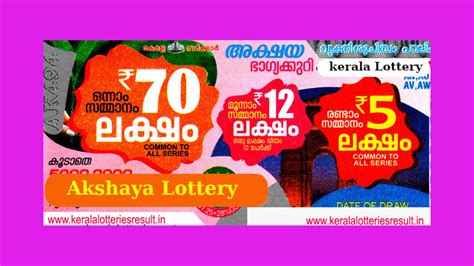 Kerala Lottery Result Akshaya Ak Winners Kerala L