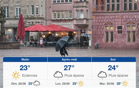 Météo Mulhouse Prévisions du samedi 27 juin 2020