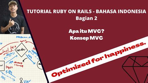 Tutorial Ruby On Rails Apa Itu Mvc Konsep Dan Cara Kerja Mvc Di