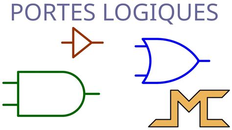 Portes Logiques Signaux Logiques Et Portes De Base Youtube