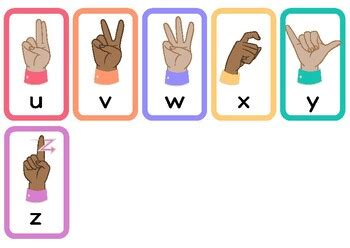 Sign Language Alphabet Flashcards by Angel Khan | TPT