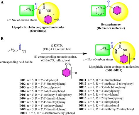 Structures Of Lipophilic Chain Conjugated Molecules And Reference