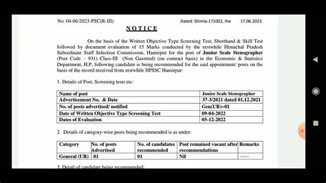 HPPSC JUNIOR SCALE STENOGRAPHER POST CODE 931 FINAL RESULT YouTube