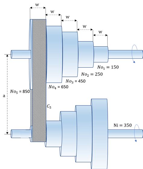 Diagram Of Pulley System