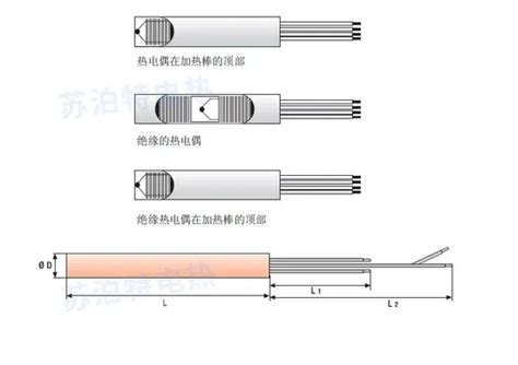 K Type Thermocouple M M Screw Type Small Thermocouple Temperature