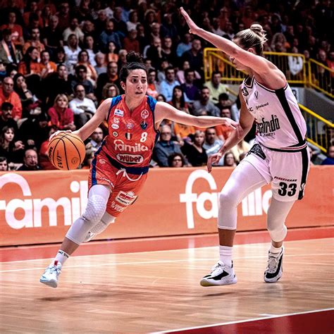 Famila Basket Vince La Coppa Italia Femminile