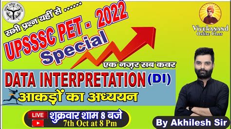 Upsssc Pet Exam Data Interpretation Di Practice By Akhilesh