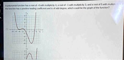 SOLVED: A polynomial function has a root of 4 with multiplicity 4, a root of -1 with ...