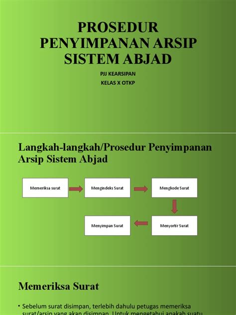 Prosedur Penyimpanan Arsip Sistem Abjad Pdf